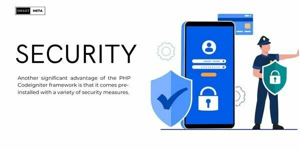 5 important features provided by CodeIgniter everyone must know