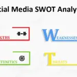 Social Media SWOT Analysis