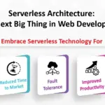 Serverless Architecture: The Game-Changer for Web Development