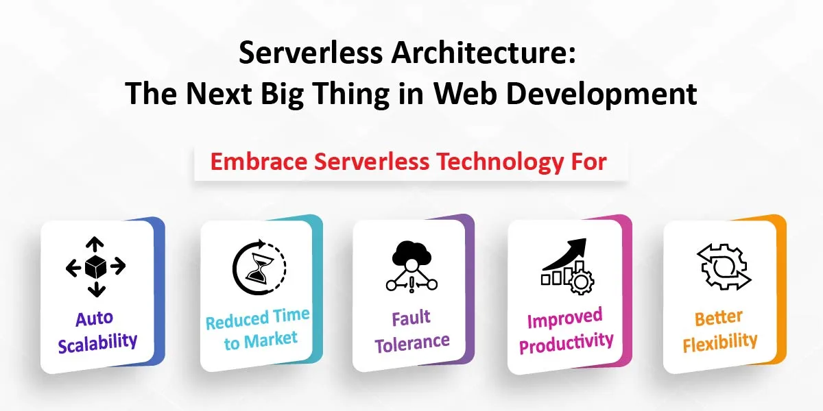 Serverless Architecture: The Game-Changer for Web Development